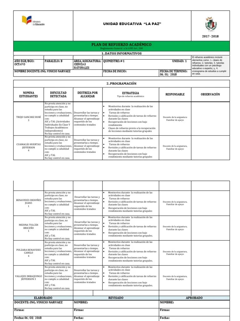 Plan De Refuerzo Académico | PDF | Maestros | Teoría De La Educación