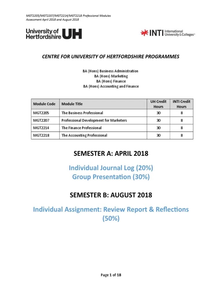 Inti International Student Based Conference Photos INTI INTERNATIONAL COLLEGE SUBANG MALAYSIA 3 Jalan SS158 47500 Subang Jaya Selangor.