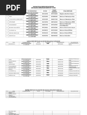 Silabus Materi Penyuluhan Agama Pada Majelis Talim | PDF
