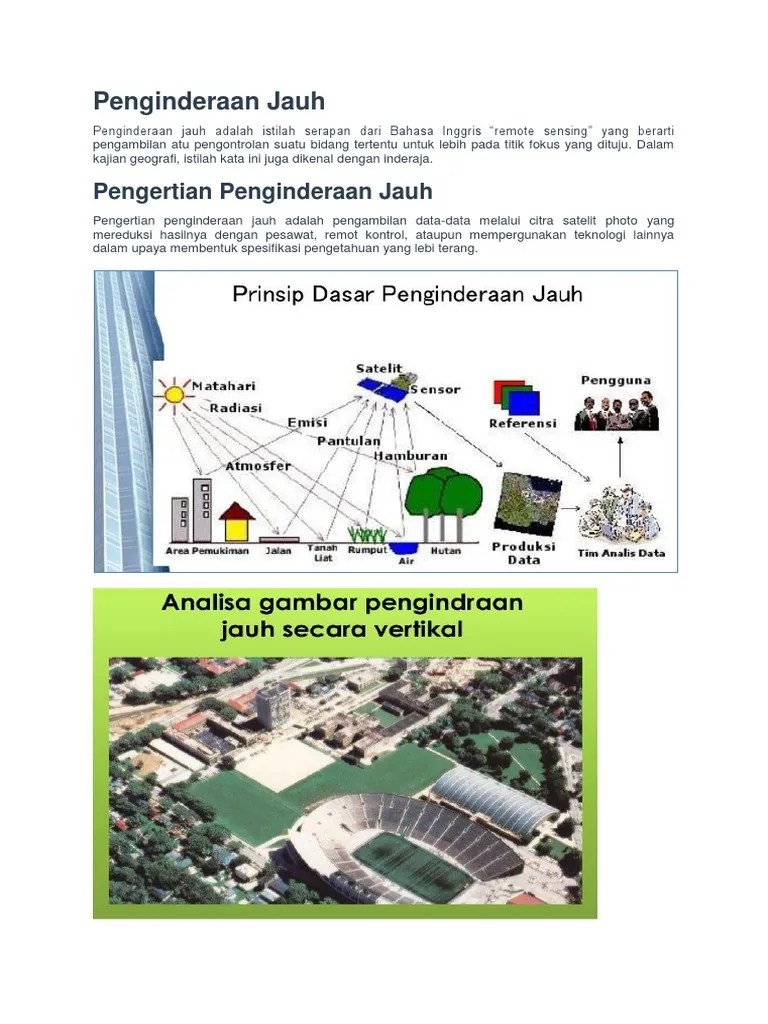 Penginderaan Jauh | PDF