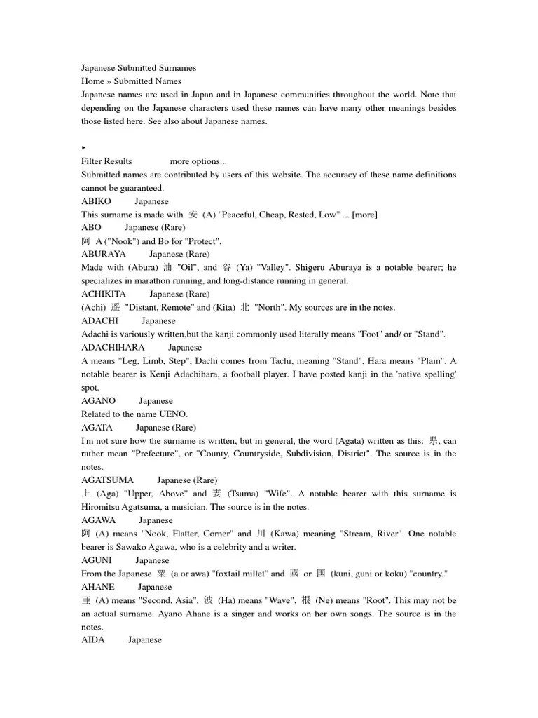 Japanese Surnames Starting With Kuro The 10 Most Common Surnames In Japan And Their Meanings Japan Today Let S Have A Look At The Surnames Starting With V