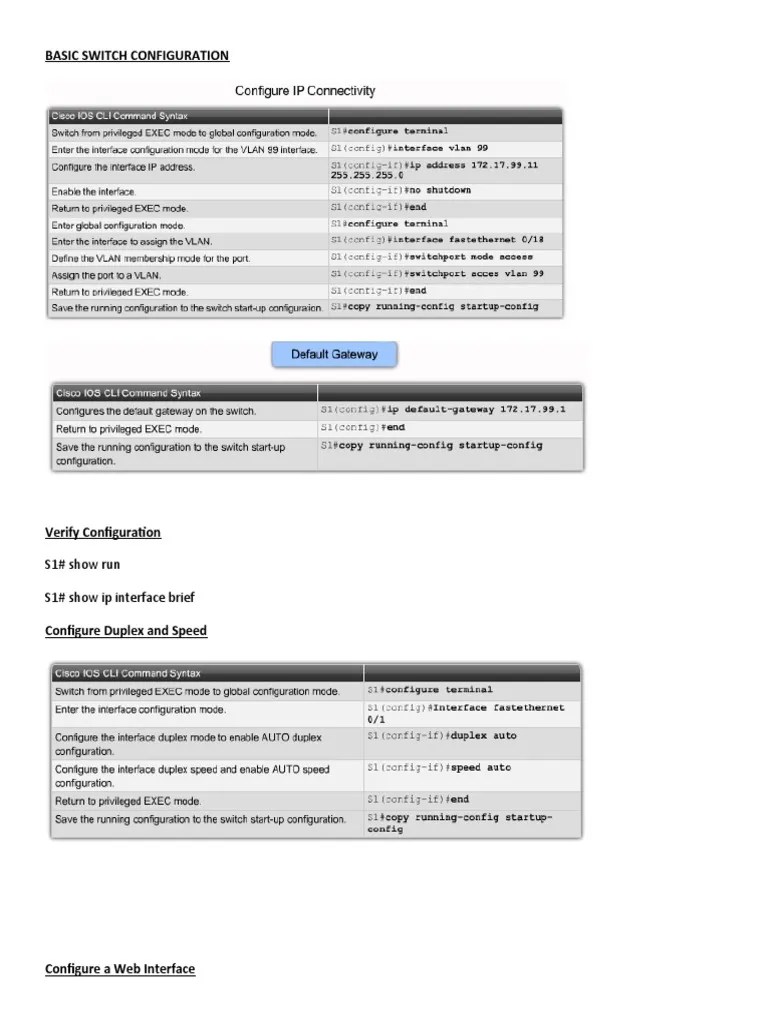 Basic Switch Configuration: S1# Show Run S1# Show Ip Interface Brief ...