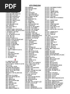 Masih ingatkah lagi seniwati allahyarhamah mak minah atau minah hashim?susuk mak minah sering kita lihat di dalam filem filem arahan tan sri p. Songs List Bob Dylan Beyonce