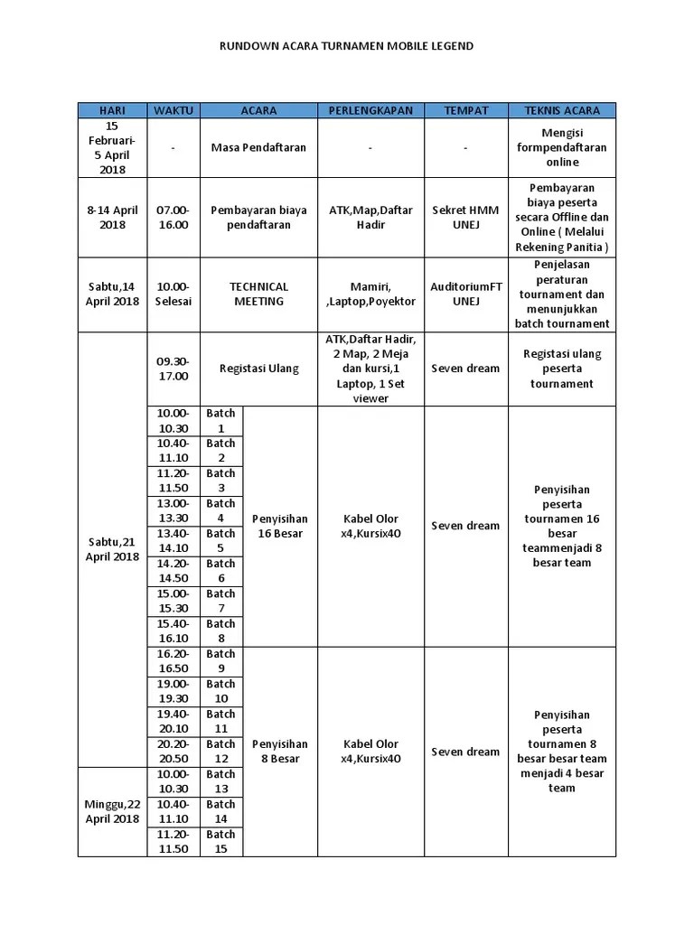 Turnamen mobile legend offline dan online kaskus. Rundown Acara Turnamen Ml 2 Pdf