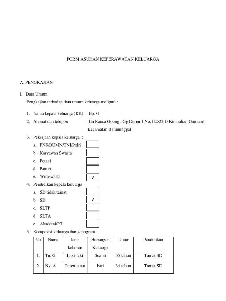 Askep Keluarga Pada Balita 9 th 6 th dan 3 th anak keth 6 th dan 3 th anak ke-3 kondisinya 3 kondisinya tampak kurus lemah dan pucat perut buncit dan sering menangis.