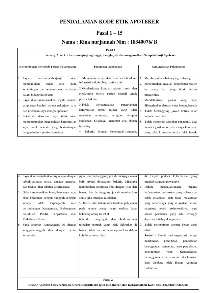 Pendalaman Kode Etik Apoteker Pasal 1 15 | PDF