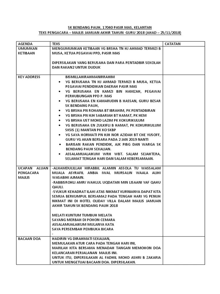 Aktiviti PAK 21 | PDF