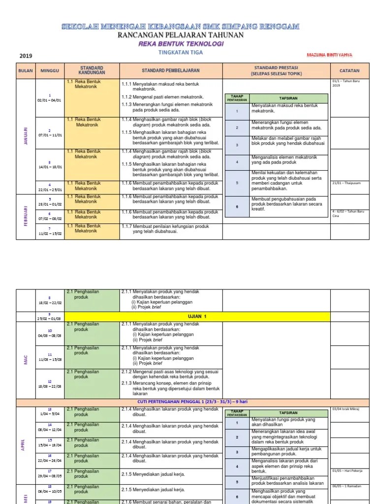 Reka bentuk pengiklanan merupakan instrumen penting dalam pemasaran produk mahupun perkhidmatan. Rpt Rbt Ting 3 2019 Mazlina Pdf