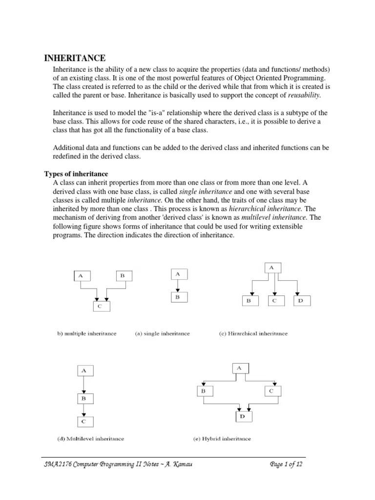 C Inheritance And Polymorphism With Program Examples - Premium Space Background - Full HD