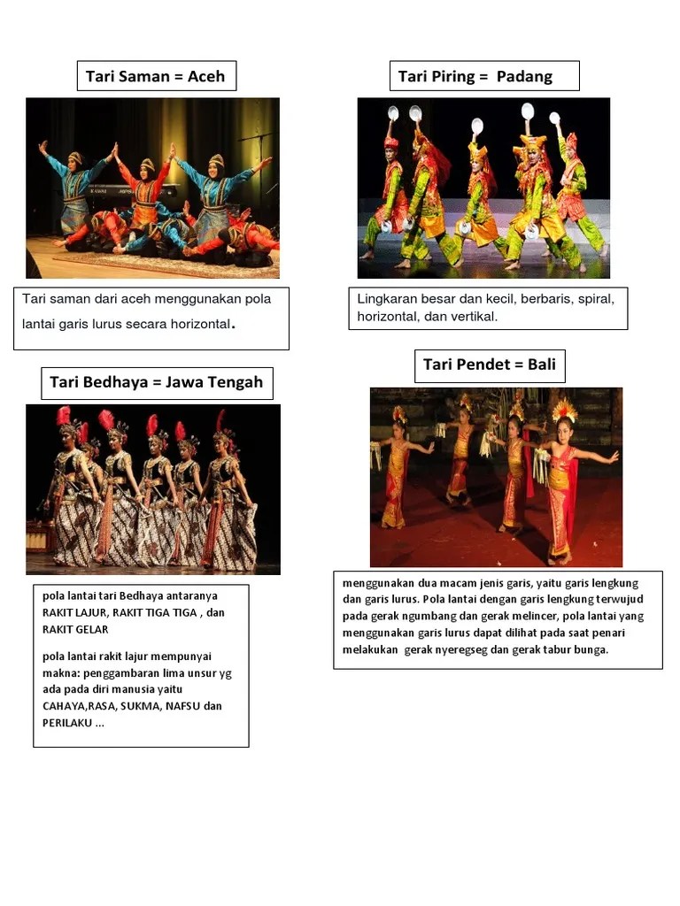 Tarian ini digunakan untuk pertunjukkan pada peristiwa . Nilam 123 Pdf