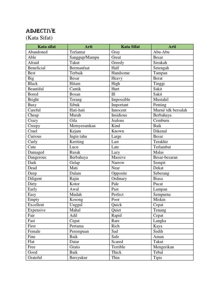 Adjective, Verb, Noun | PDF