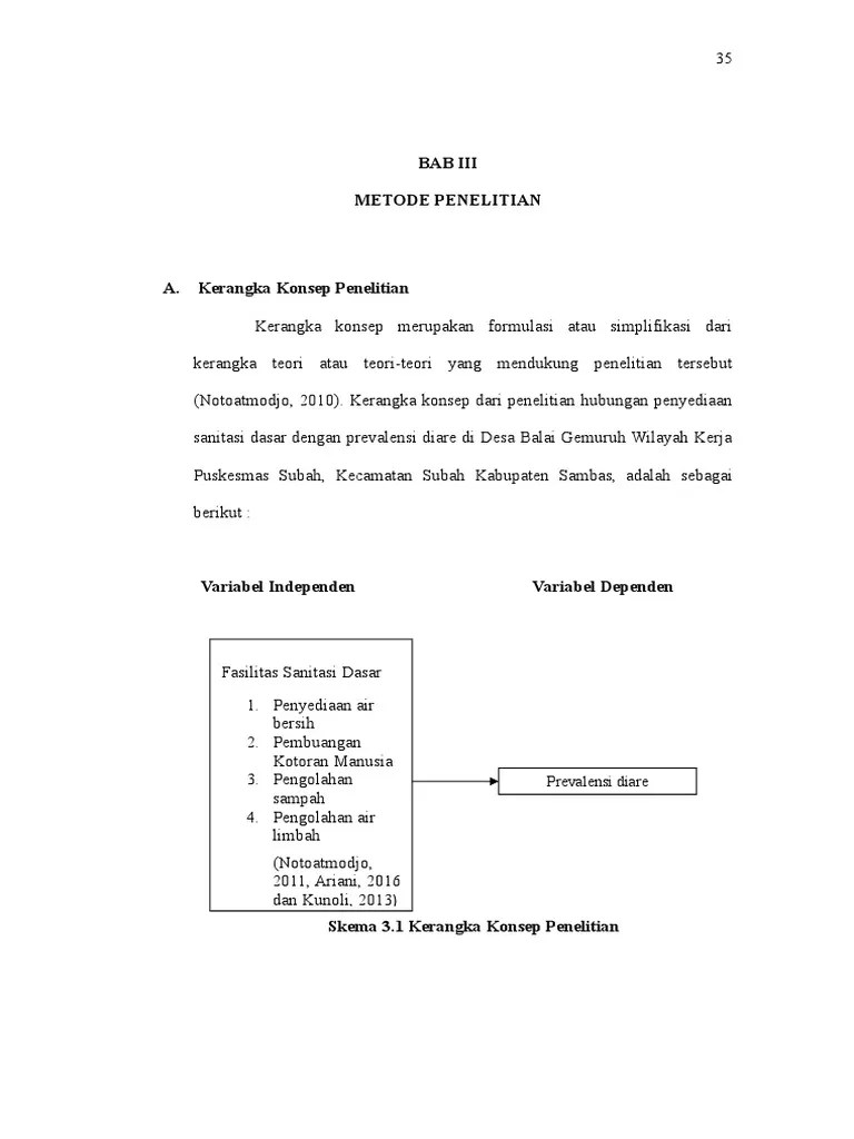 Kerangka penelitian analisis timbulan sampah medis rumah sakit pada wilayah. Proposal Bab Iii Lope Editing Pdf