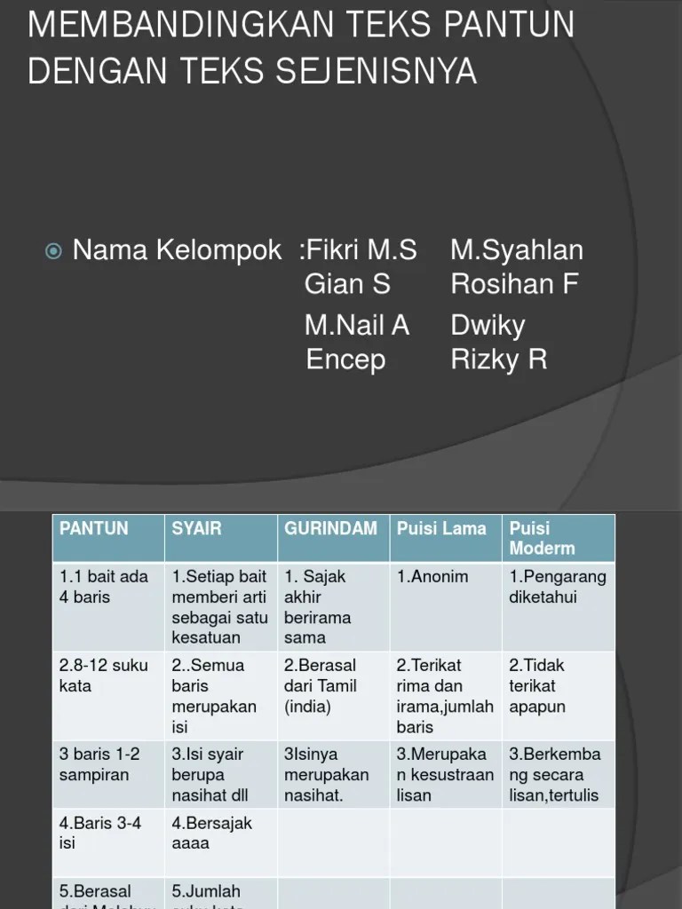 Ciri, perbedaan, persamaan pantun, syair, dan gurindam. Puisi Lama Pantun Syair Gurindam