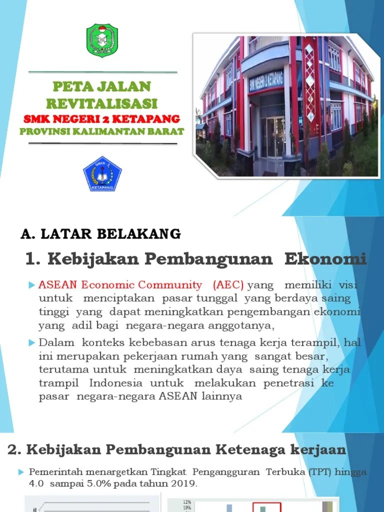 Kelas sarana dan prasarana pautan luar pertubuhan dan pembangunan diri program kepakaran smk negeri 1 ketapang. Peta Jalan Smk Revitalisasi Smk Negeri 2 Ketapang Kalimantan Barat Sapriyun S St Pi Pdf