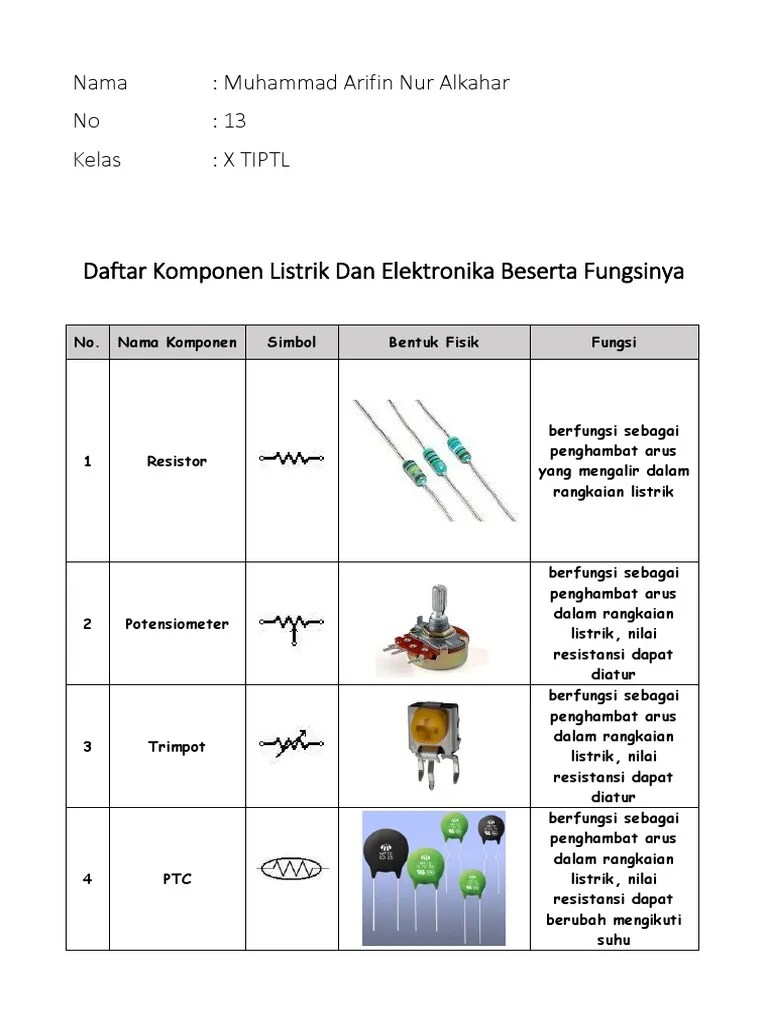 Macam Macam Komponen Elektronika Dan Fungsinya Tehnik Mesin Kalimat peribahasa ini tentu temen temen juga sudah pernah mendengarnya.