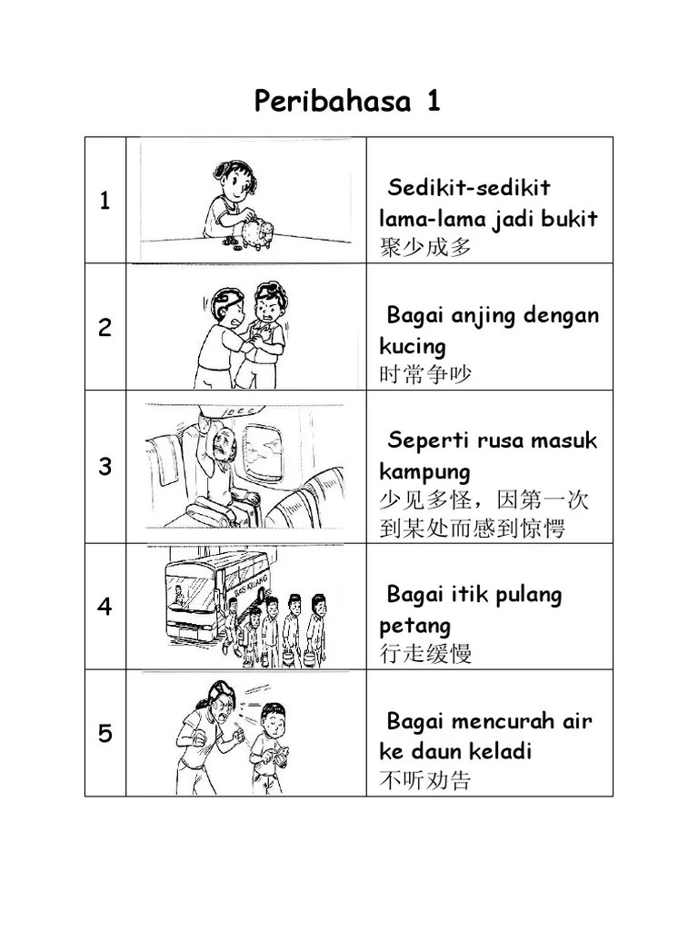Bahasa melayu adalah bahasa yang mudah dipelajari. Maksud Bagai Mencurah Air Ke Daun Keladi