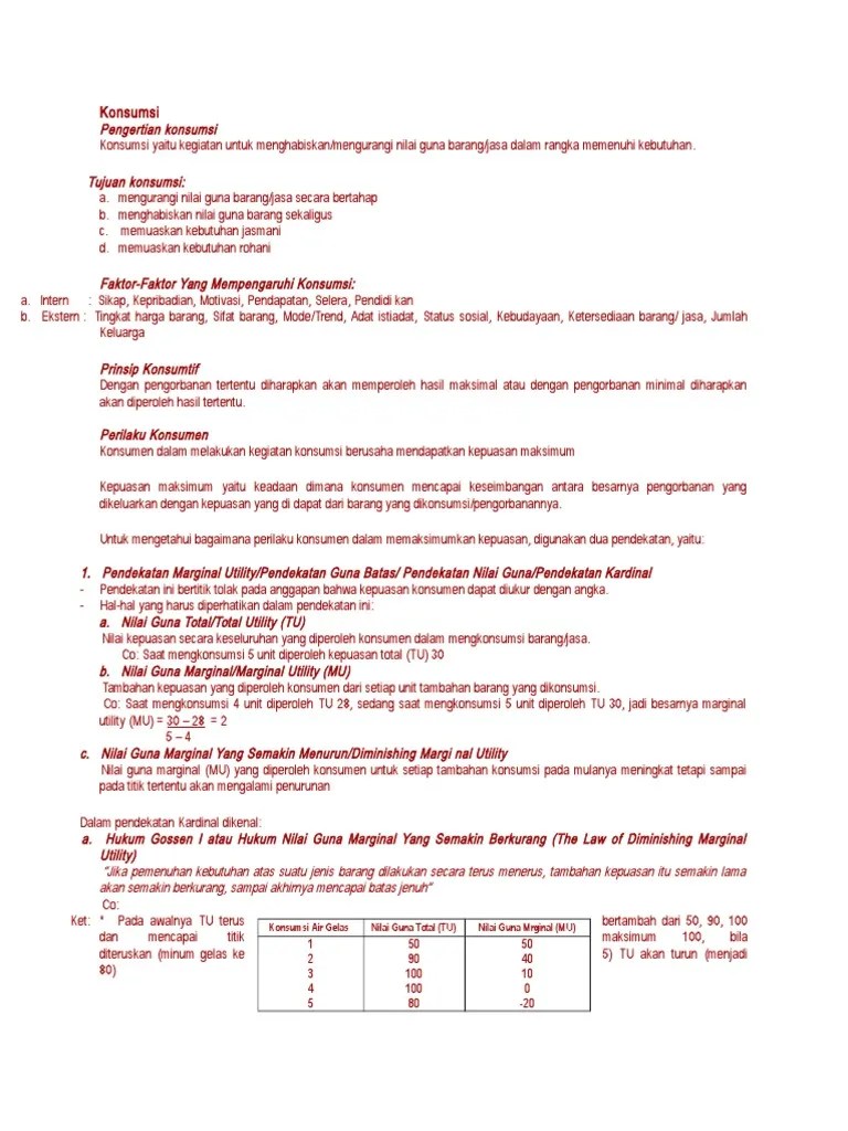 Perilaku Konsumen Dan Produsen | PDF