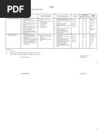 Contoh soal dan jawaban usbn kkpi kelas 12 smk tahun 2019. Modul Kkpi Kelas Xii Pdf