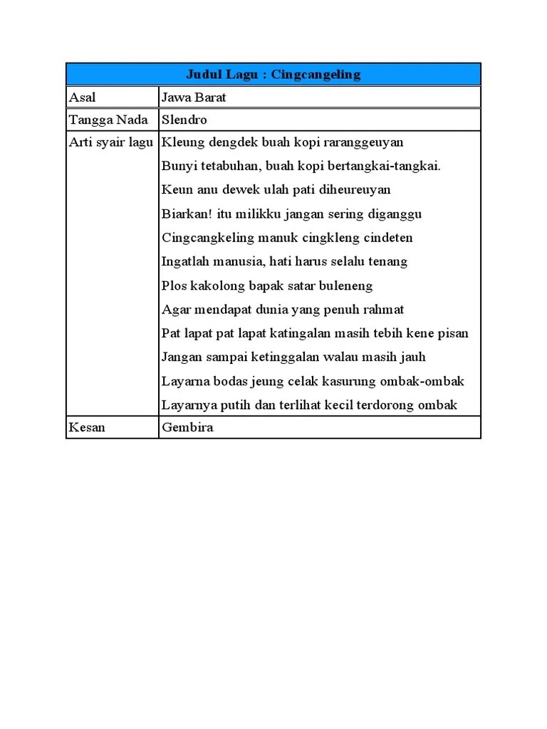 Kesan Lagu Cingcangkeling – Beinyu.com