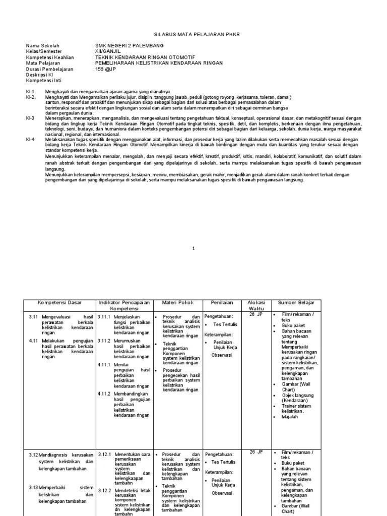 Beli koleksi rpp sosiologi kelas xii kurikulum 2013 revisi 2017 online lengkap edisi & harga terbaru october 2021 di tokopedia! Silabus Pkkr Tkr Kelas Xii Pdf