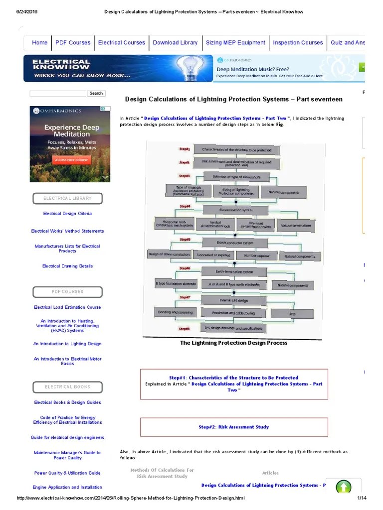 Design Calculations Of Lightning Protection Systems Part Seventeen ...