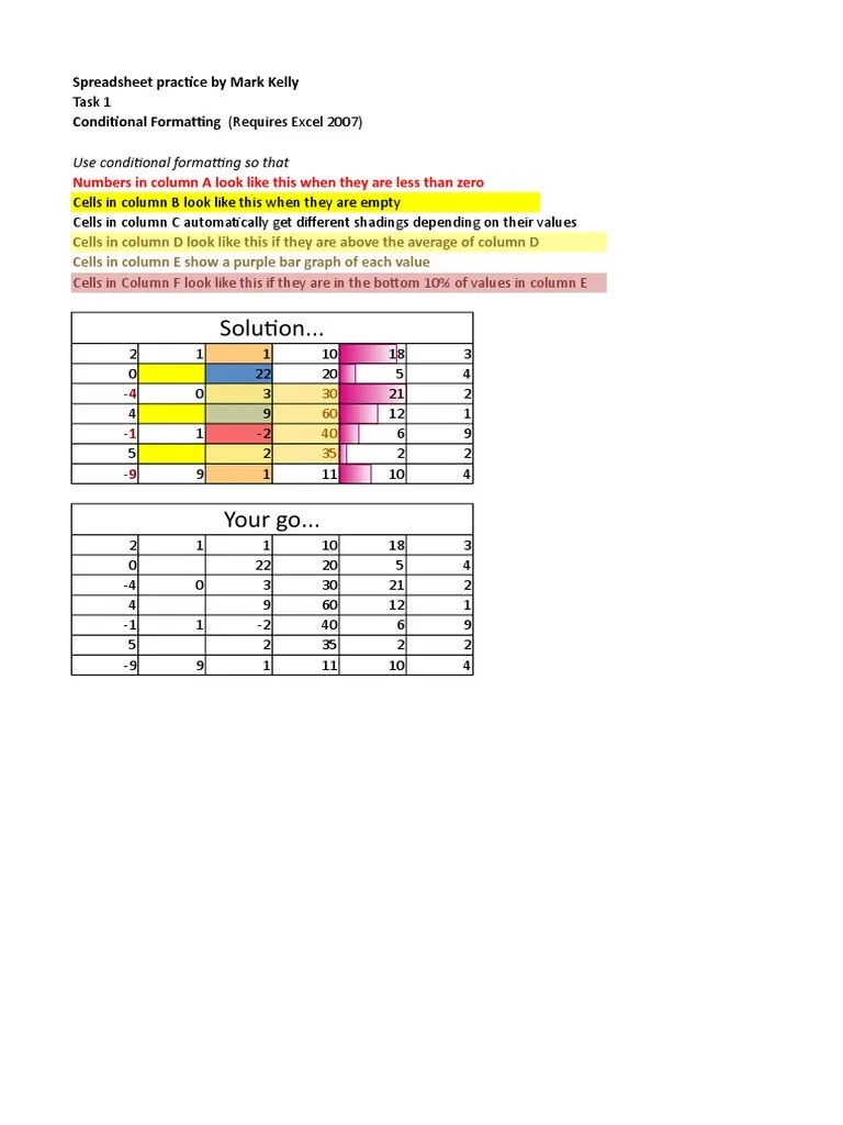 Mastering Conditional Formatting: A Guide To Formatting Cells Based On ...