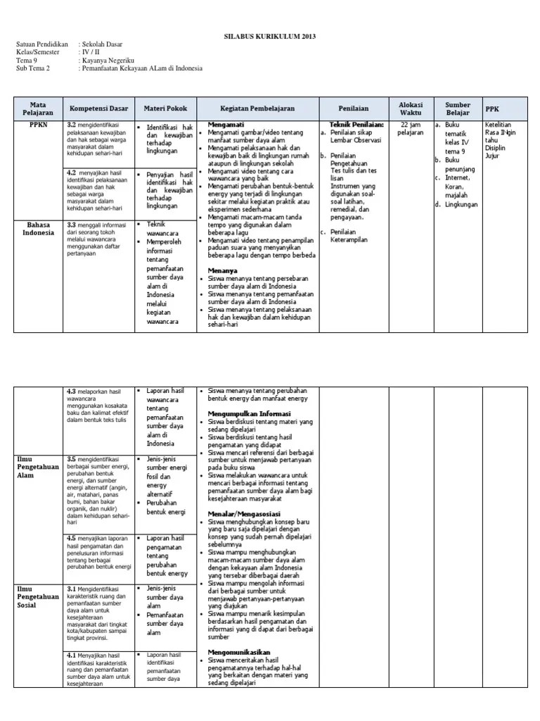 Silabus Tema 9 Yuliiii | PDF