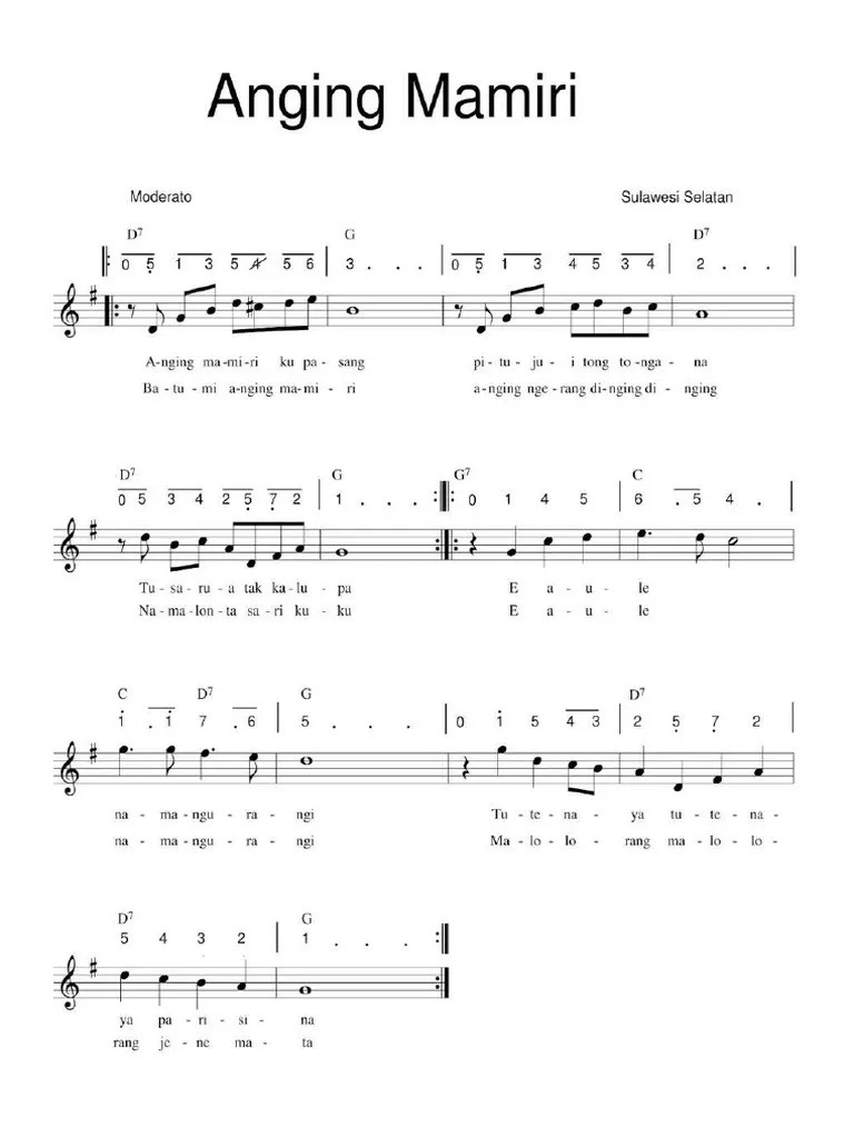 Angin Mamiri Dari Daerah