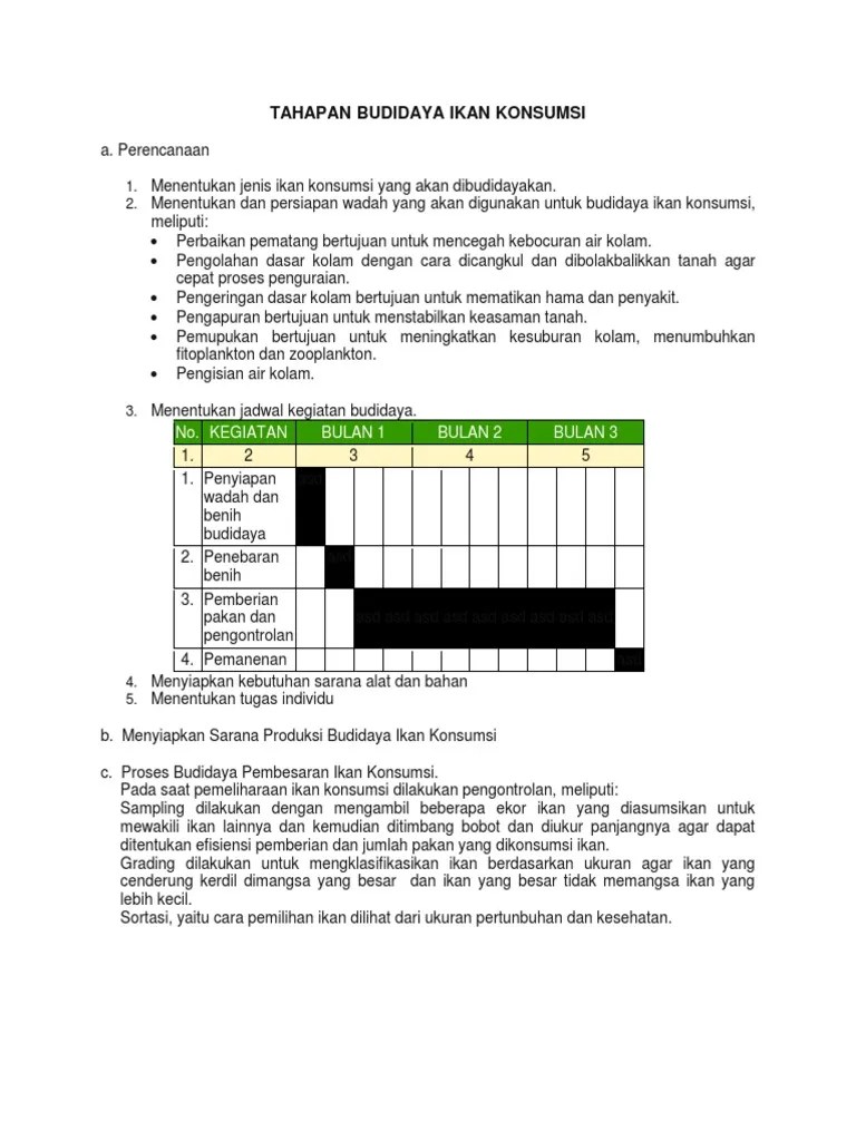 Buku ini dilengkapi dengan latihan soal berupa pilihan ganda dan esai. Materi 1 Kd 3 2 Budidaya9 Sem 1 Pdf