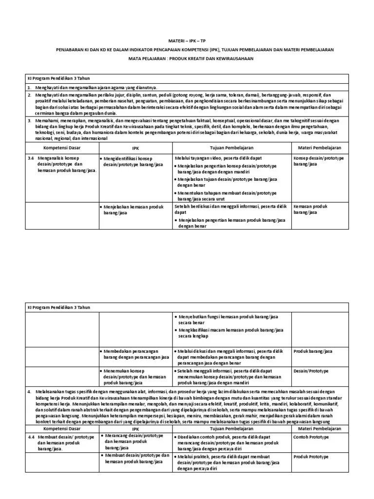 Soal produk kreatif dan kewirausahaan kelas xi 11 untuk sekolah rpp revisi 2017 produk kreatif dan kewirausahaan 11 smk konsep dasar kewirausahaan modul 2 pdf download gratis 2 Skl Ki Kd Produk Kreatif Kd 3 4 Dan 4 4 Erlina Pdf