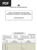 Pengiraan potongan cukai bulanan (pcb). Rebuilt At Right 2019 Pdf Pump Gear