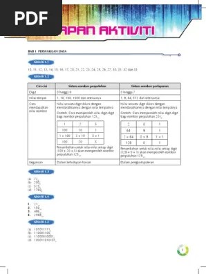 Download buku teks asas sains komputer di bawah. Jawapan Ask Buku Teks Tingkatan 1 Pdf