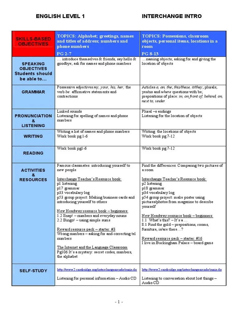 Interchange Intro Esl Guide | PDF | English Language | Learning