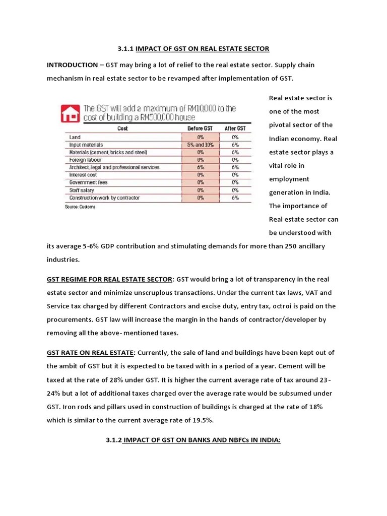Impact Of GST On Different Sectors | PDF | Value Added Tax | Financial ...