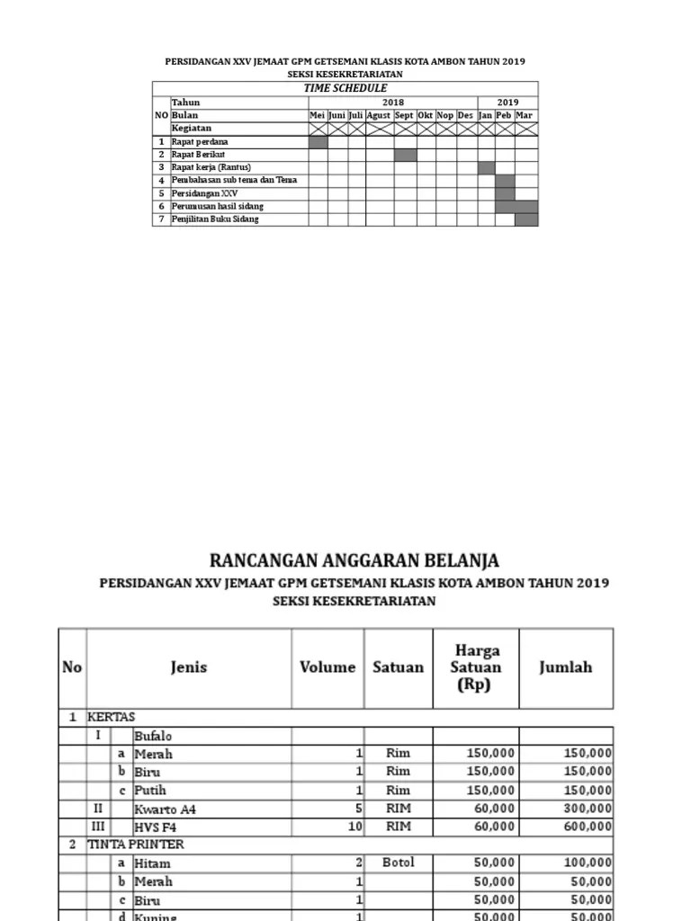 Contoh penyusunan rencana anggaran biaya penelitian. Contoh Rab Seksi Kesekretariatan Pdf