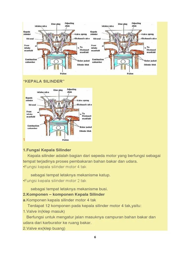 Kepala silinder (cylinder head) ditempatkan dibagian atas …. Bahan Media