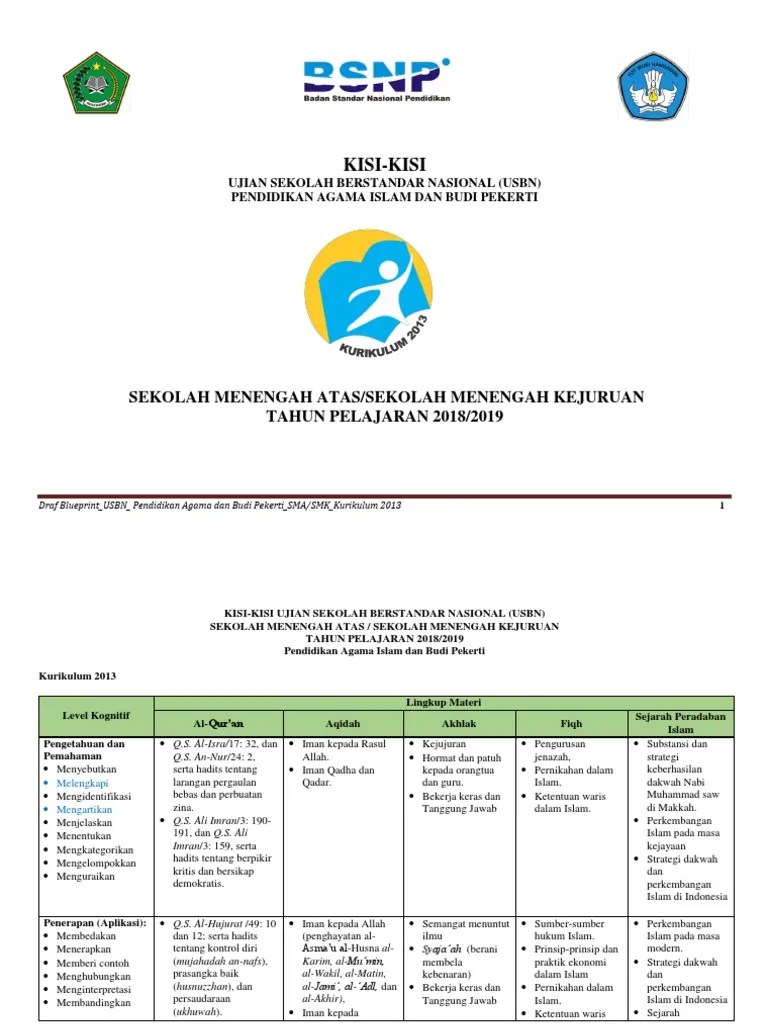 K13 Kisi Kisi Pai Kelas X Rev 3 Pdf Kiranya begitulah pembahasan tentang Format Kisi-Kisi butir Pertanyaan Kurikulum 2013 Revisi 2019 mudah-mudahan bisa dijadikan sebagai penambah informasi dan referensi dalam pembuatan formatnya.