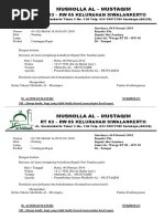 Ya tuhan kami, kami telah menzalimi diri kami sendiri. Lirik Ilahilas Versi Jawa Dan Indo Pdf