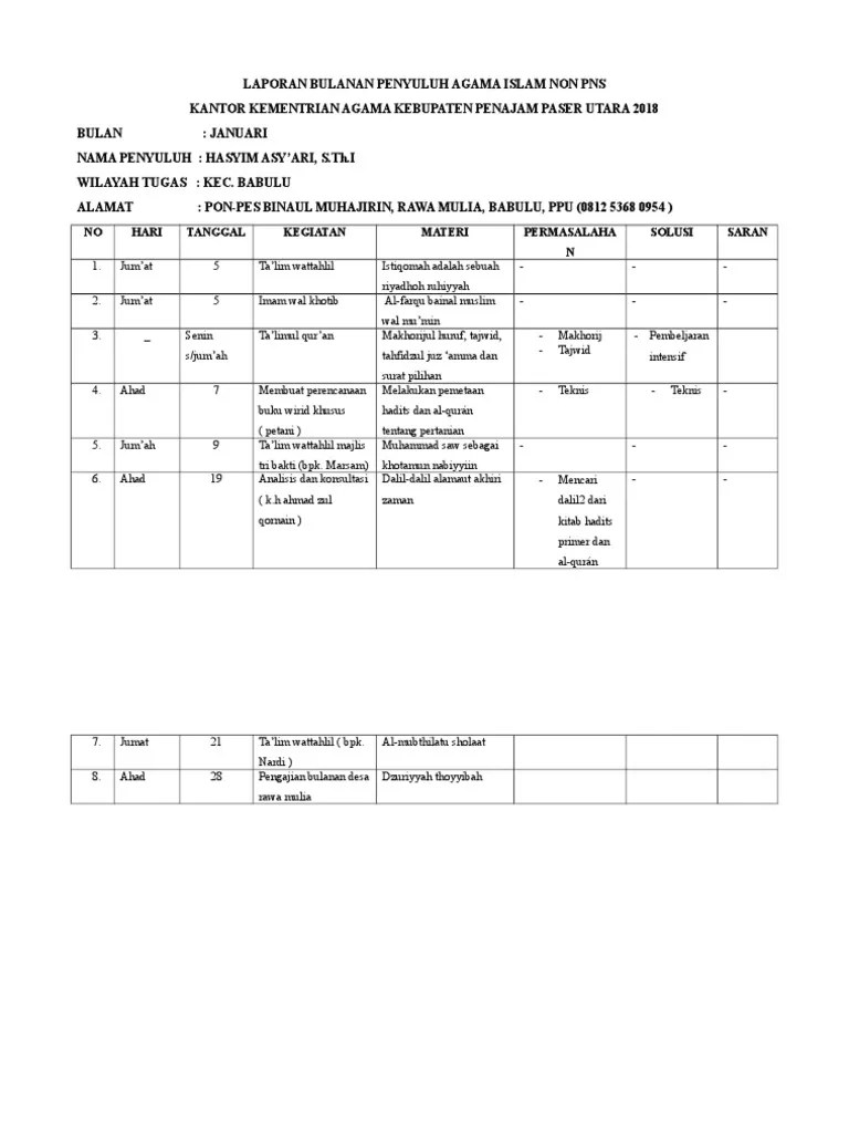 Doc Laporan Mingguan Penyuluh Agama Islam Non Pns Avian Kuncoro Academia Edu Contoh proposal keren kamis 21 maret 2019.
