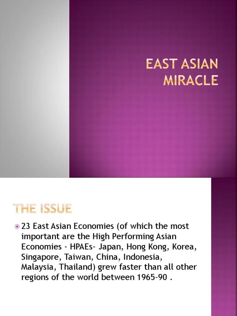 East Asian Miracle | Four Asian Tigers | Economic Growth