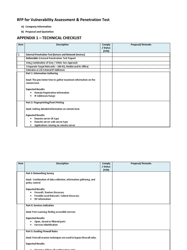 RFP Vulnerability Assesstment & Penetration Test | Firewall (Computing ...