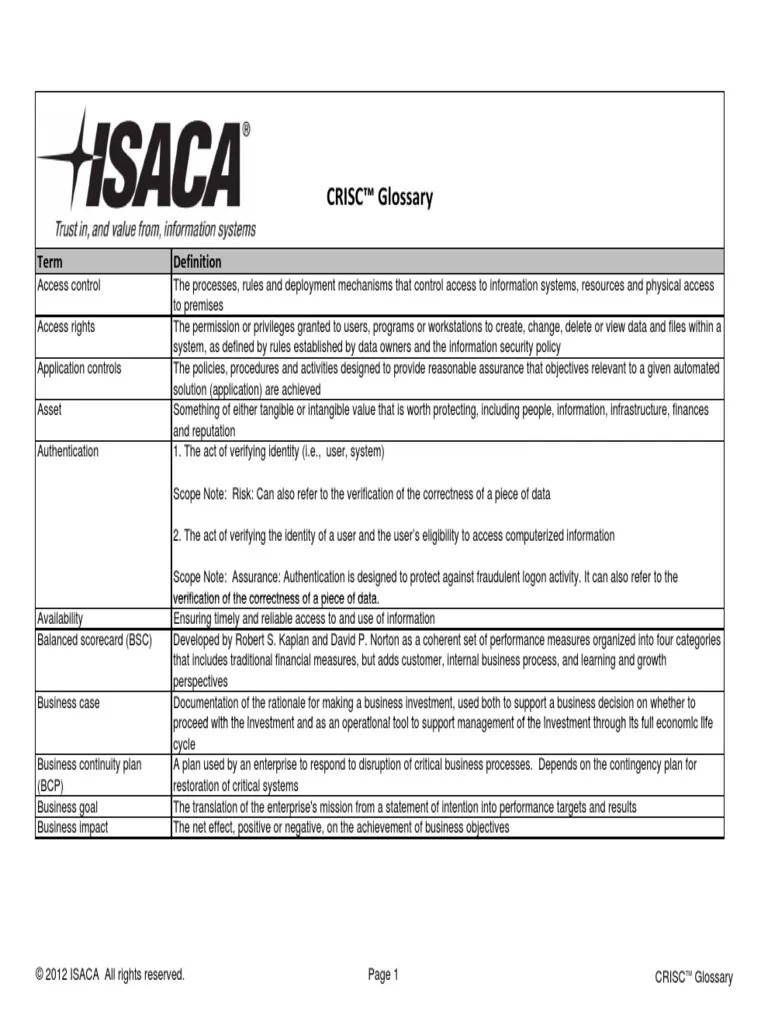 223729309 Crisc Glossary Pdf Risk Risk Management