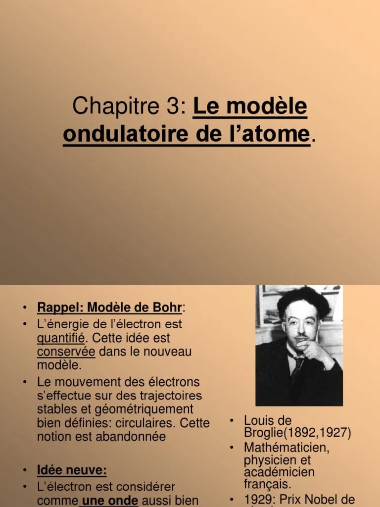 Partie 1 Chap 3.modèle Ondulatoire | PDF | Orbitale Atomique ...