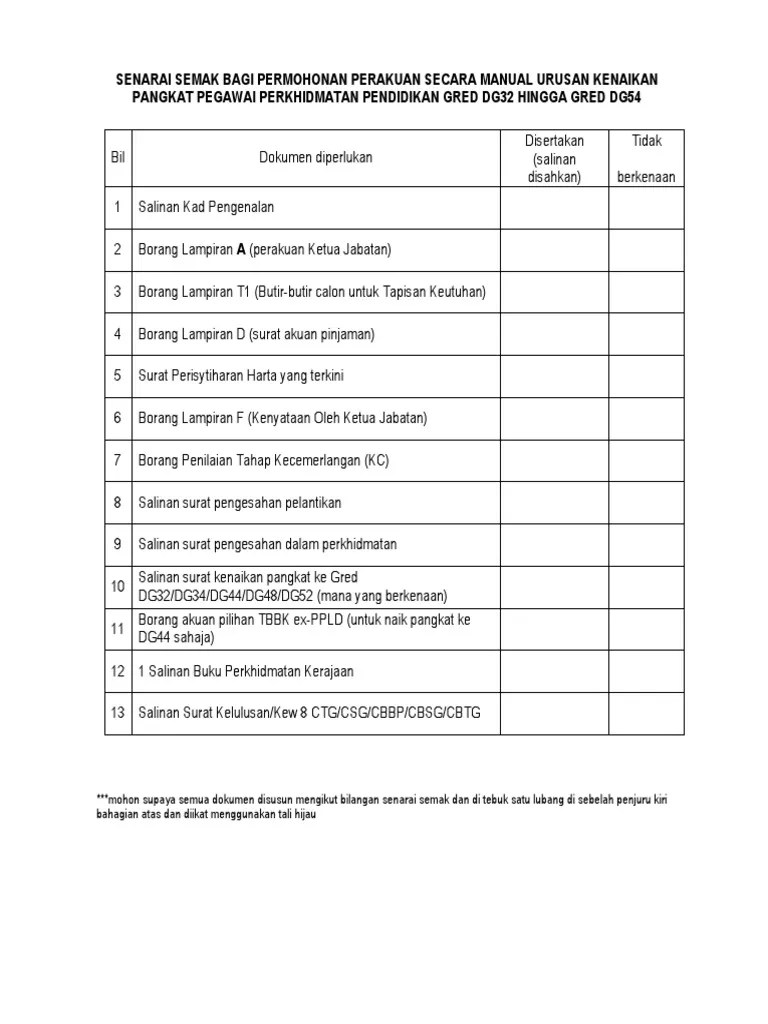 Contoh makalah yang harus dibuat untuk salah satu persyaratan lulus ujian penyesuaian kenaikan pangkat pnfull description . Borang Kenaikan Pangkat Dg41 Ke Dg44 2018 Madalynngwf