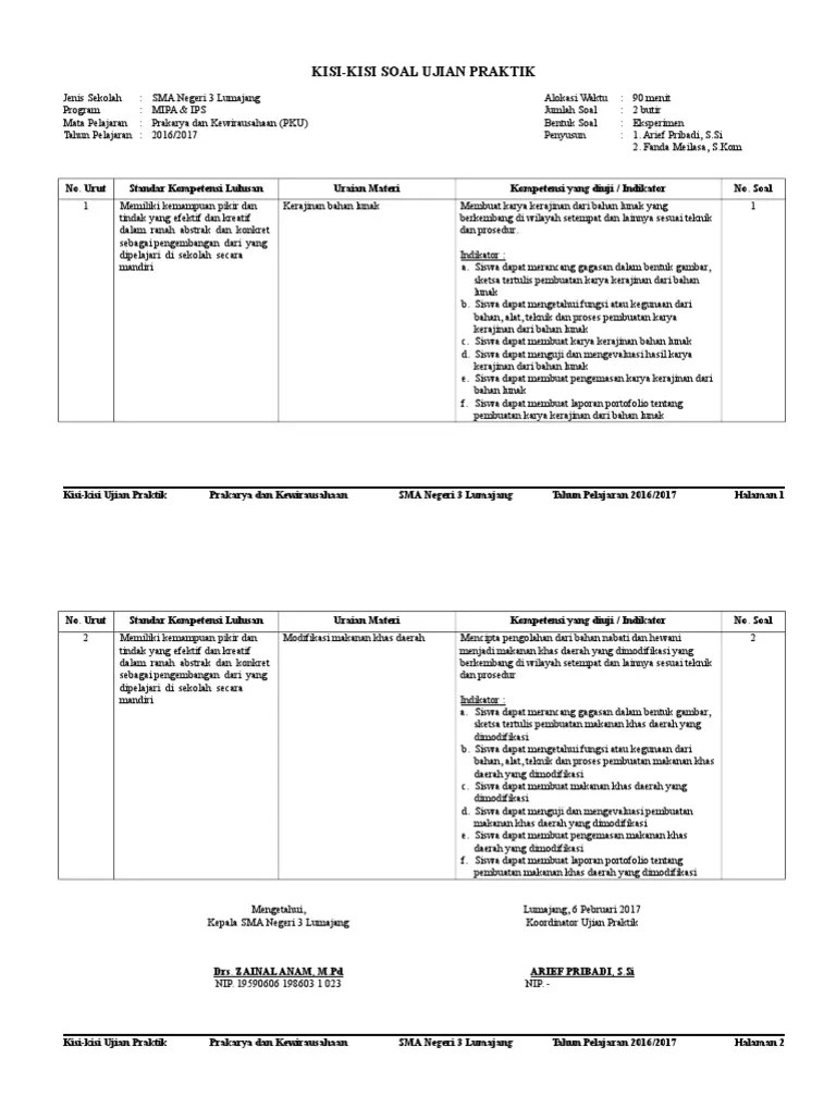 Membuat kerajinan dengan cara memijit, menambah dan mengurangi bahan yang dibentuk. Kisi Kisi Ujian Praktik Pku Kelas 12 Tahun 2017