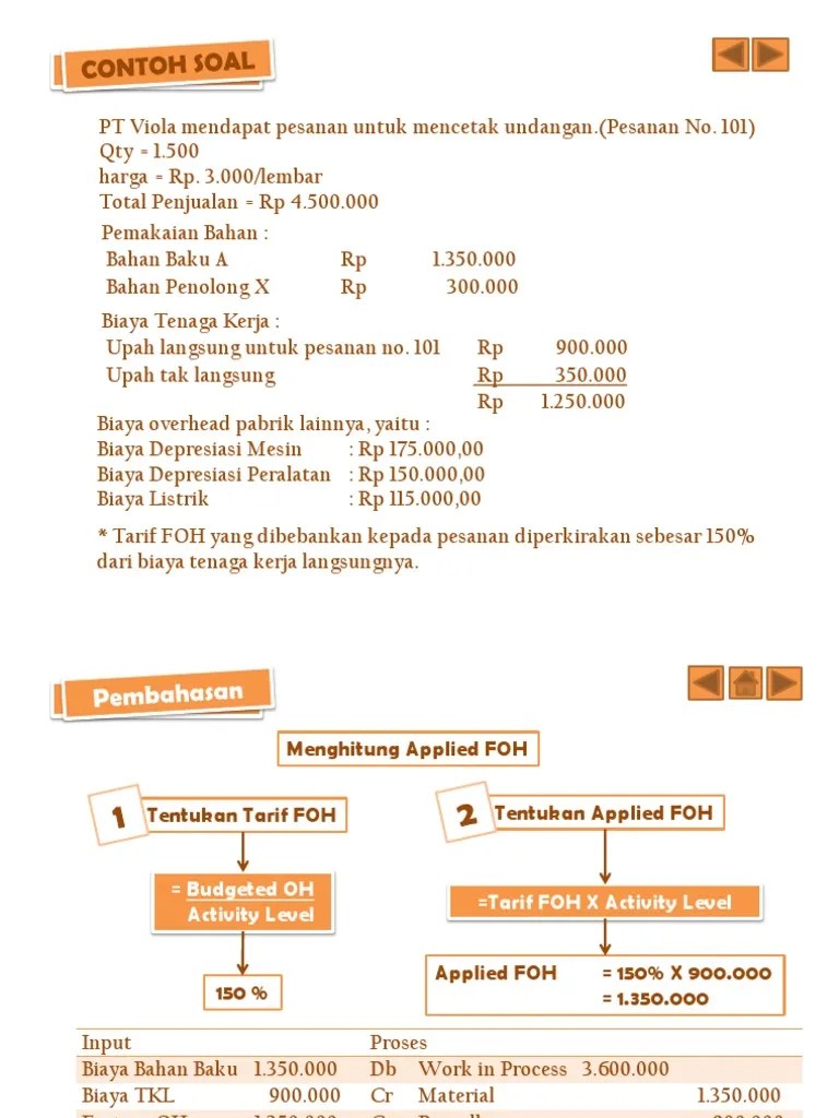 Contoh Soal Untuk Materi Job Order Costing Akuntansi Biaya Jawabanku Id 