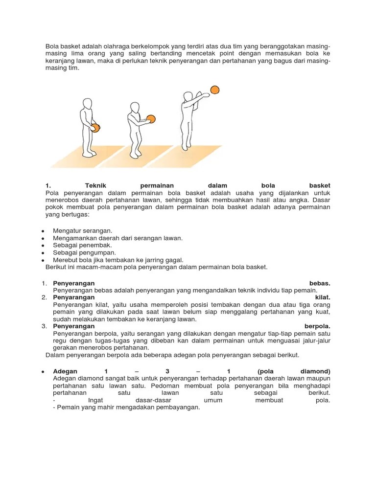 Permainan Bola Basket Berasal Dari Brainly