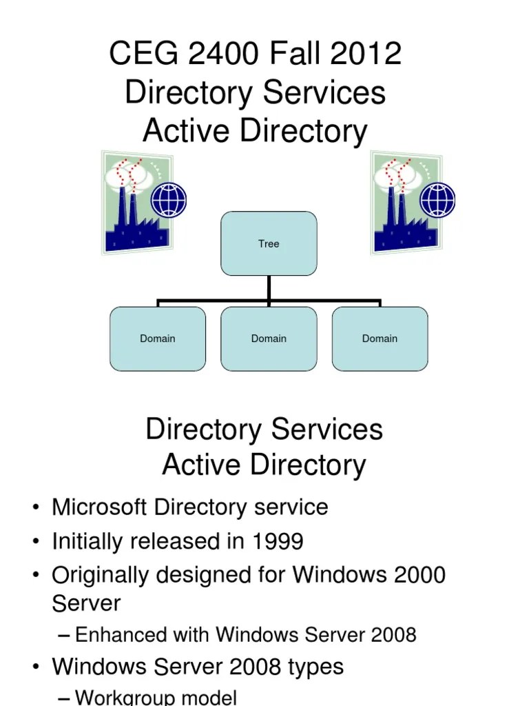 01-Introduction To Active Directory | PDF | Active Directory | Network ...