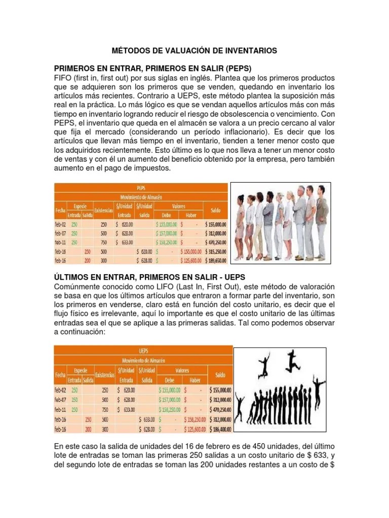 Métodos De Valuación De Inventarios | PDF | Inventario | Inflación