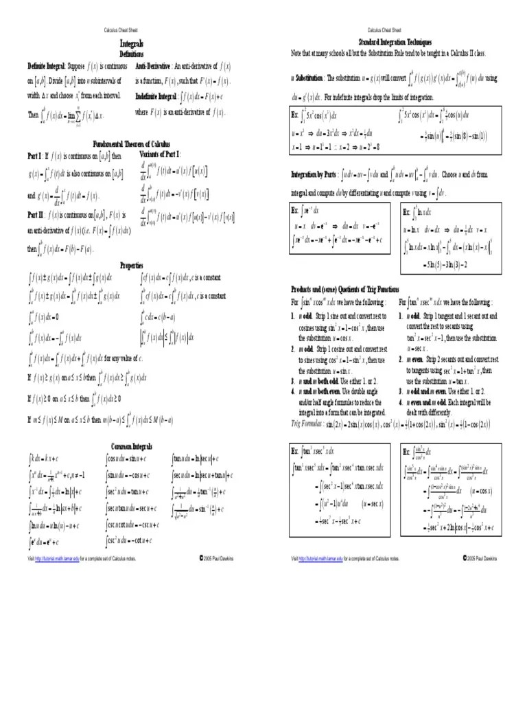 Calculus Cheat Sheet Integrals Reduced | PDF | Trigonometric Functions ...